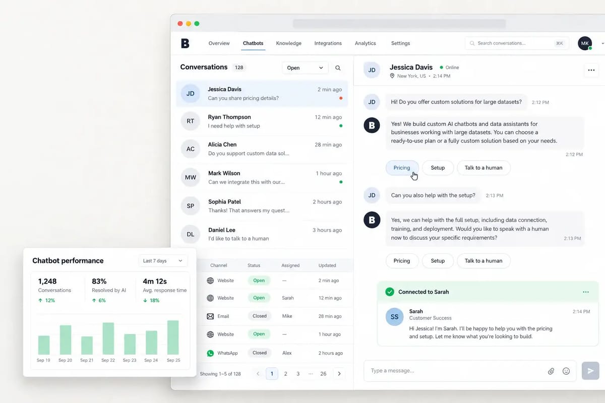 AI chatbots & assistants