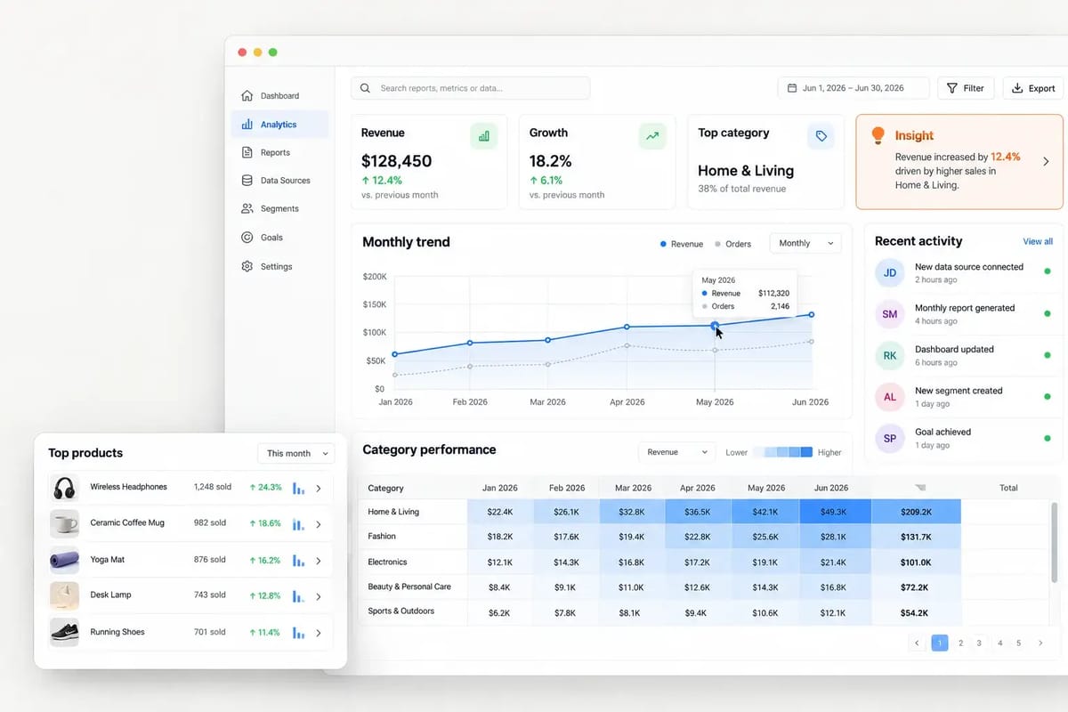 Data Analytics