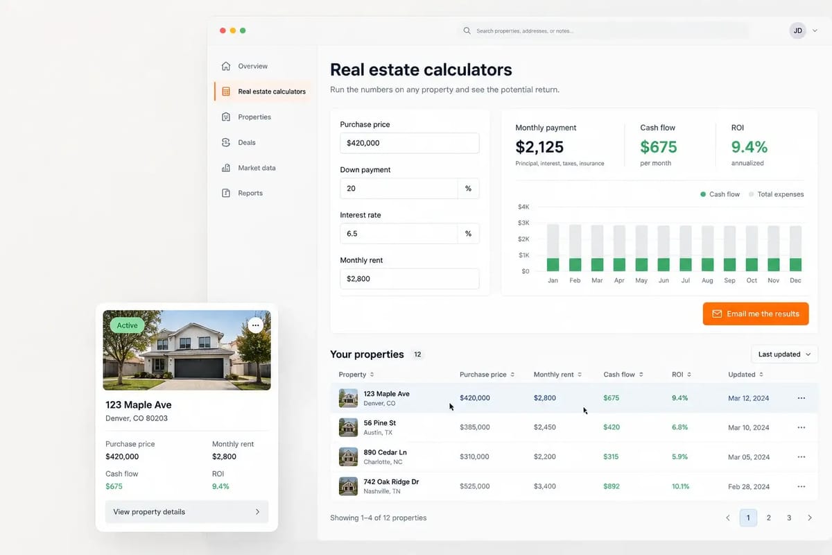 Real estate calculators