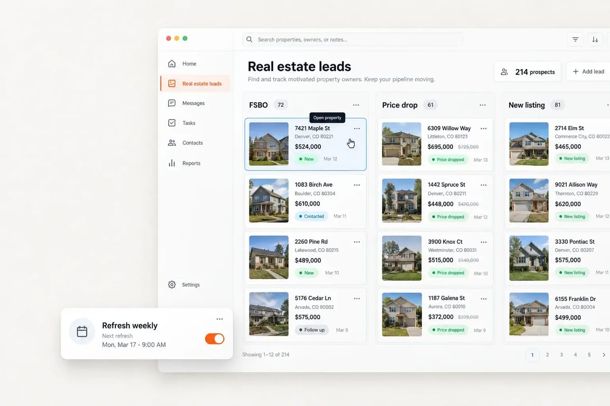Real estate leads