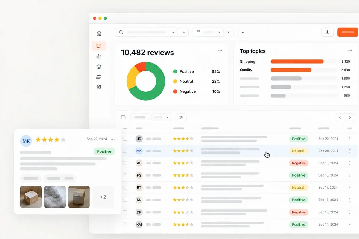 Review & sentiment analysis