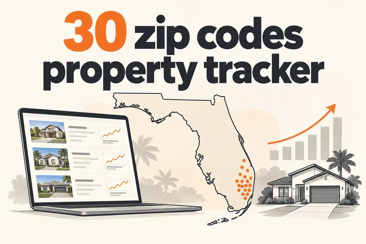 Thumbnail with the headline 30 zip codes, property tracker. The laptop charts, the bars by the house, and the arrow are decoration, not this client's results.