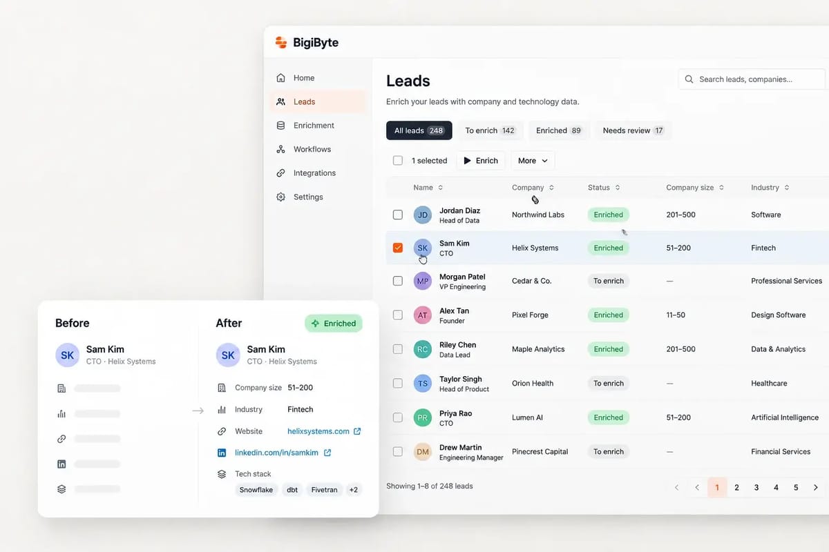Enriching new signups automatically