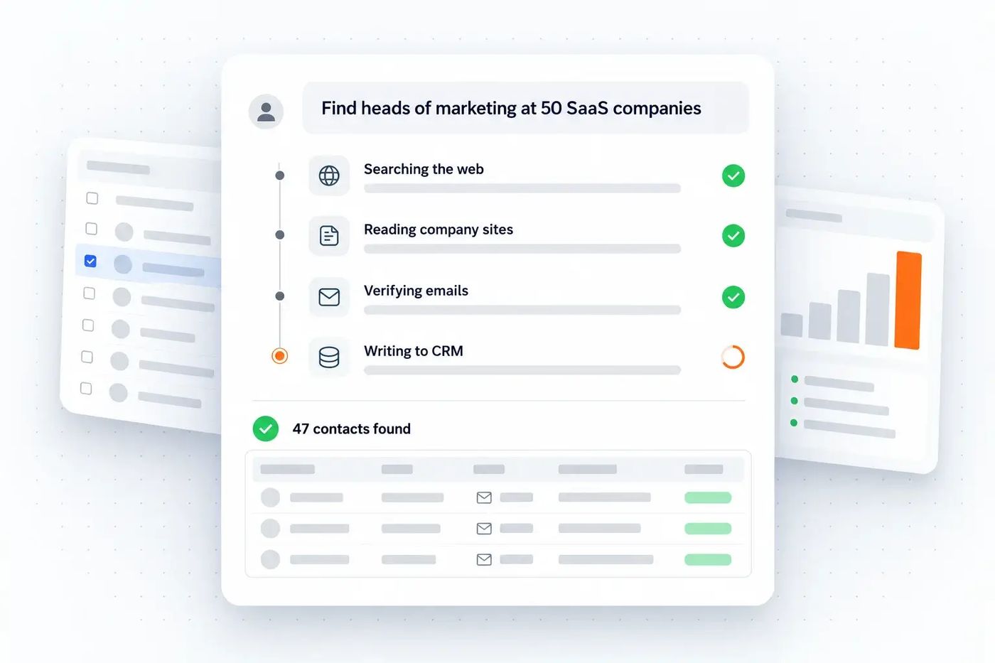 AI agent researching decision-makers step by step and writing 47 contacts to the CRM