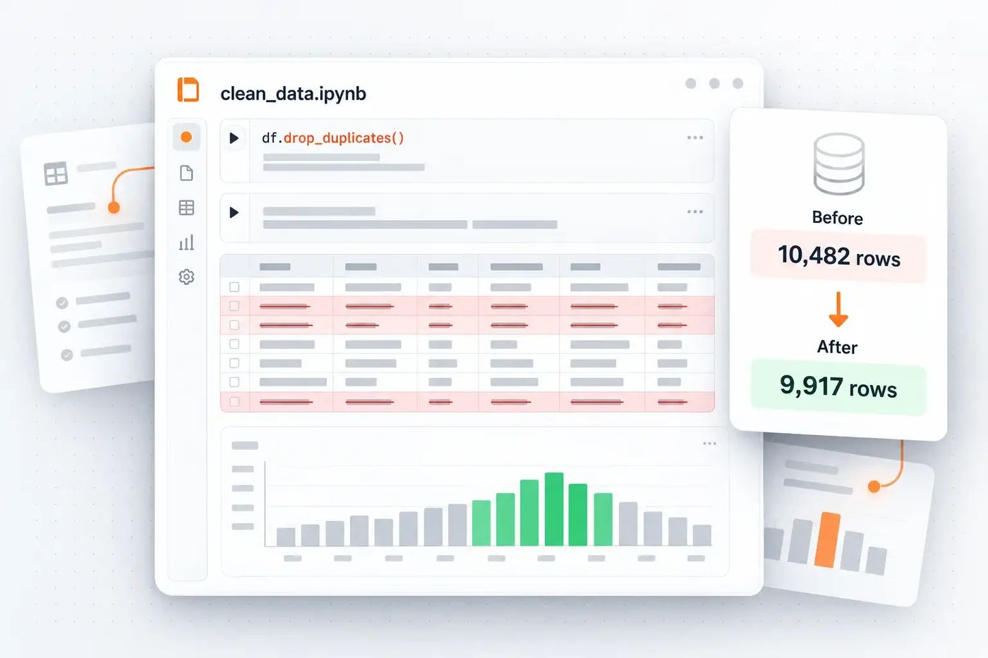 Data-cleaning notebook removing duplicate rows, from 10,482 to 9,917