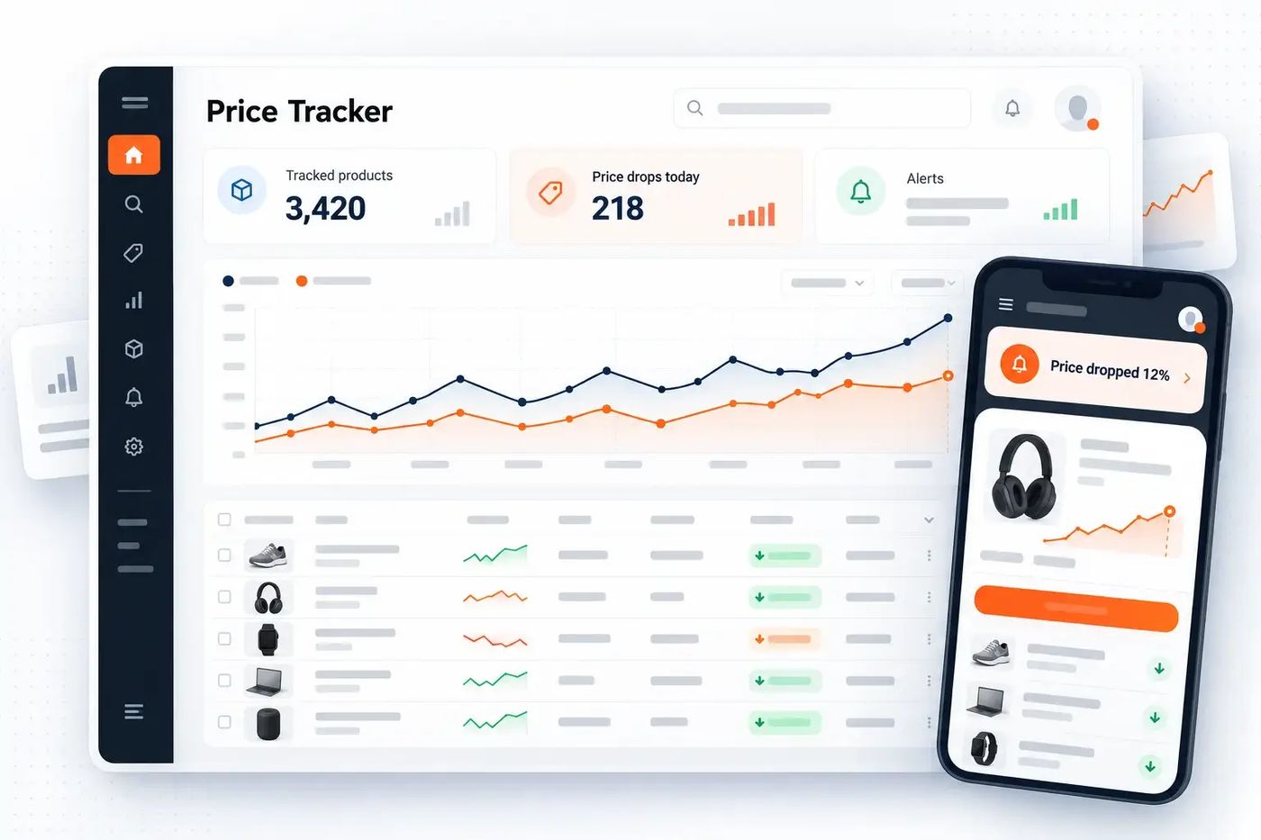 Price tracker SaaS dashboard on web and mobile with price-drop alerts