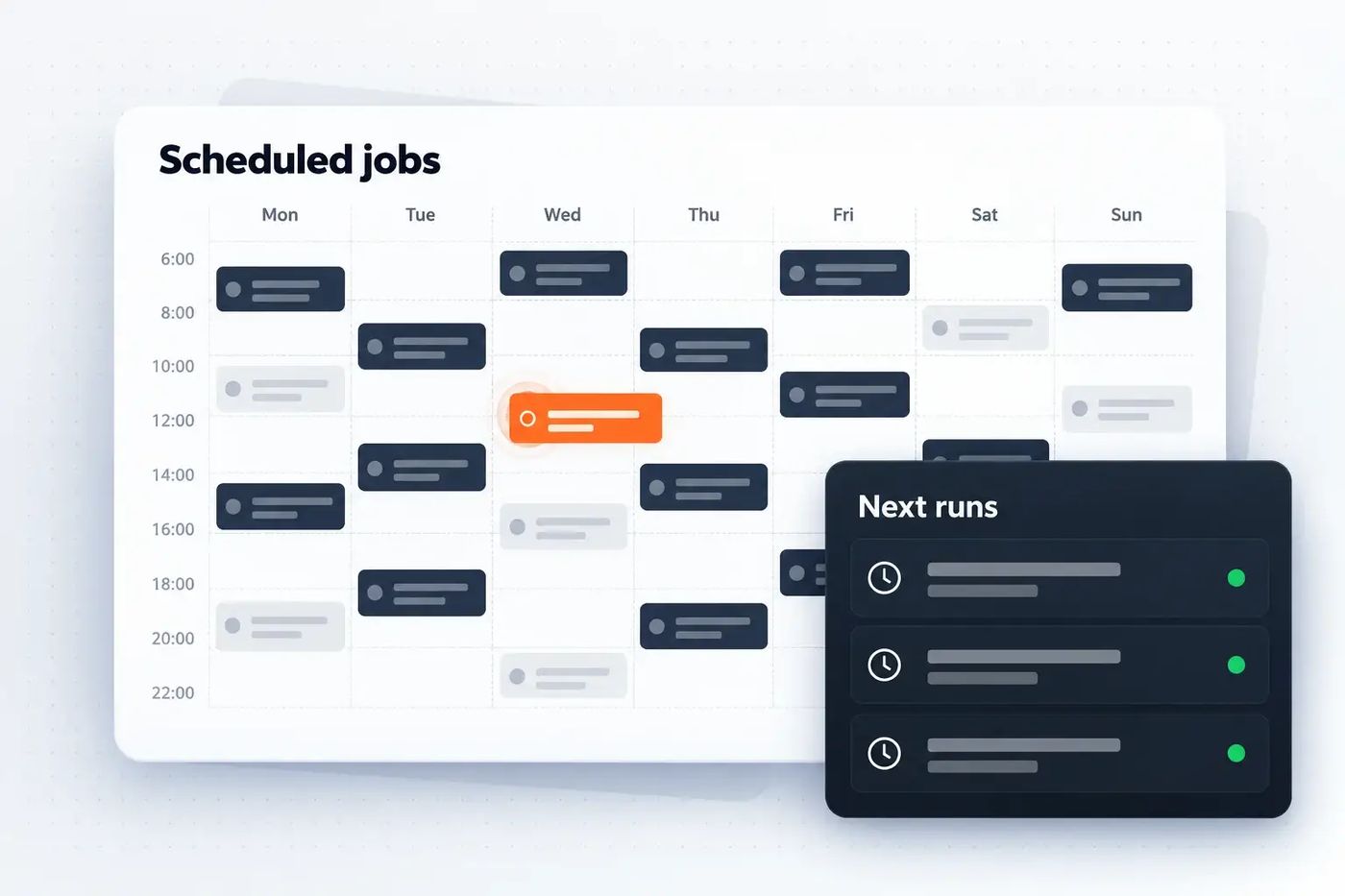 Weekly schedule of recurring data jobs with the job running now highlighted