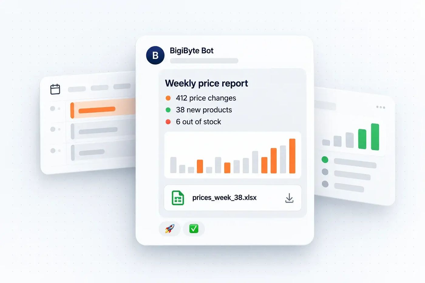 Automated weekly price report posted to the team chat with a spreadsheet attached