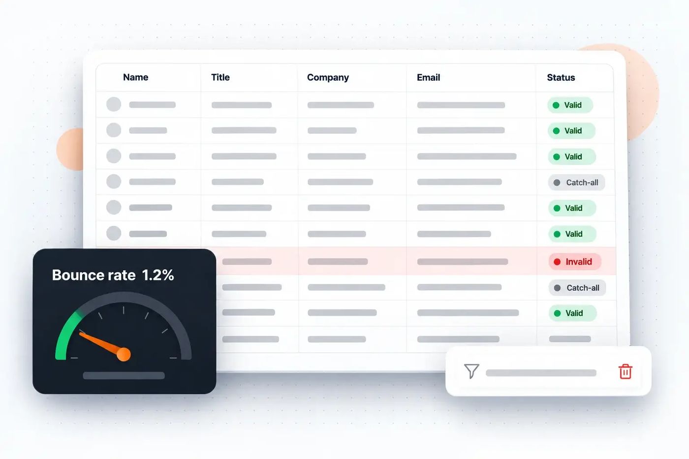 Verified B2B lead list with email status and a 1.2% bounce rate