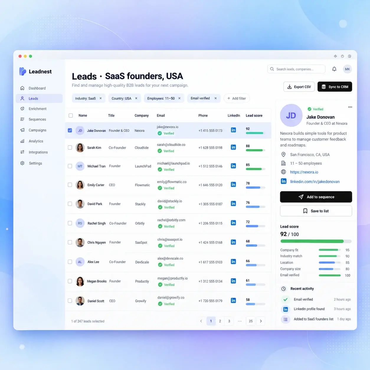 B2B lead list of US SaaS founders with verified emails, LinkedIn links, lead scores, and a detailed contact profile panel.