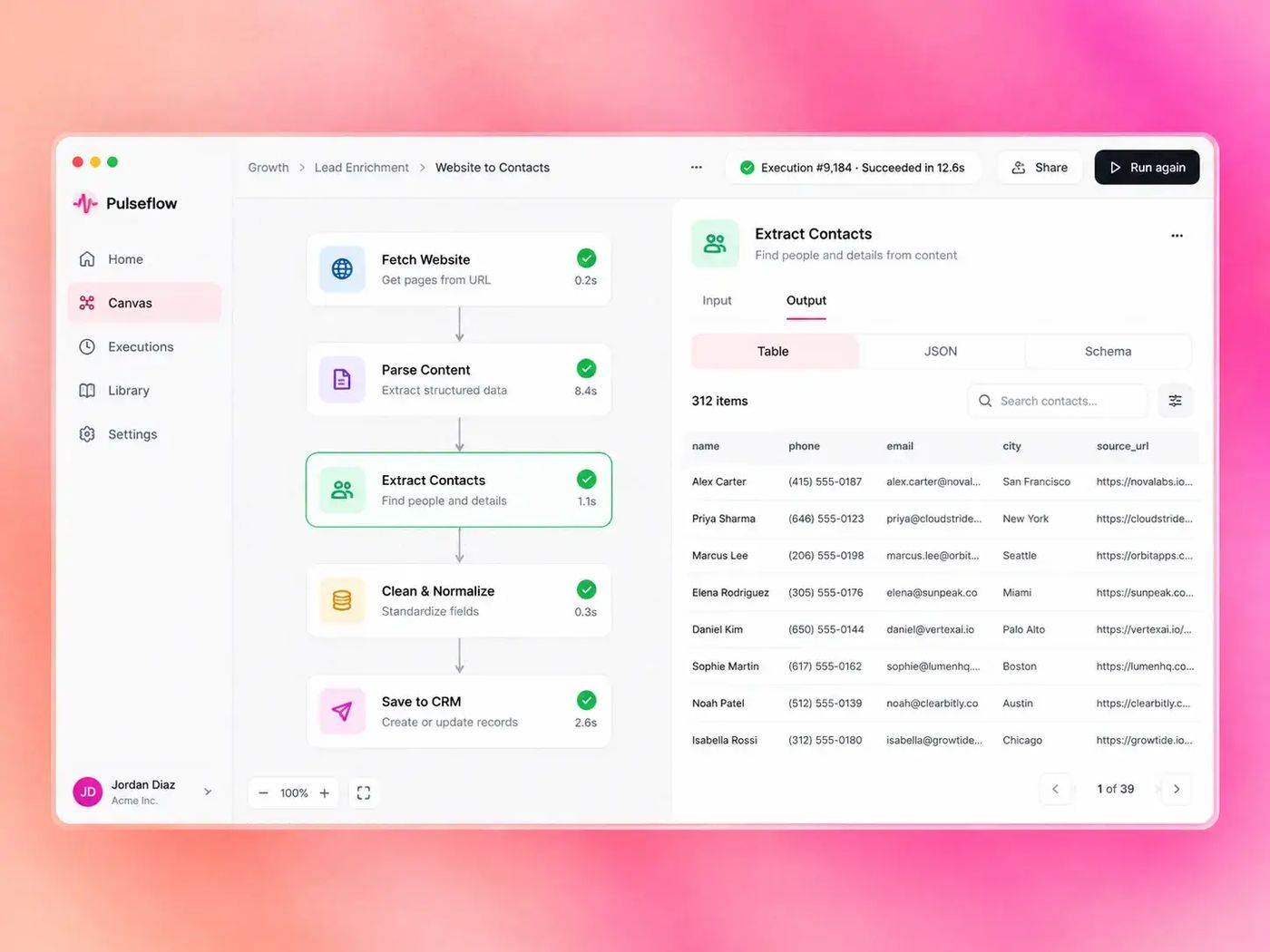 Pipeline fetching websites, parsing content, extracting contacts into a table, normalizing data, and saving to a CRM.