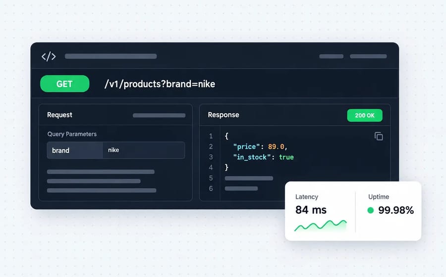 A data door that returns product information as a neat computer list