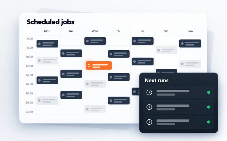 Weekly schedule of recurring data jobs