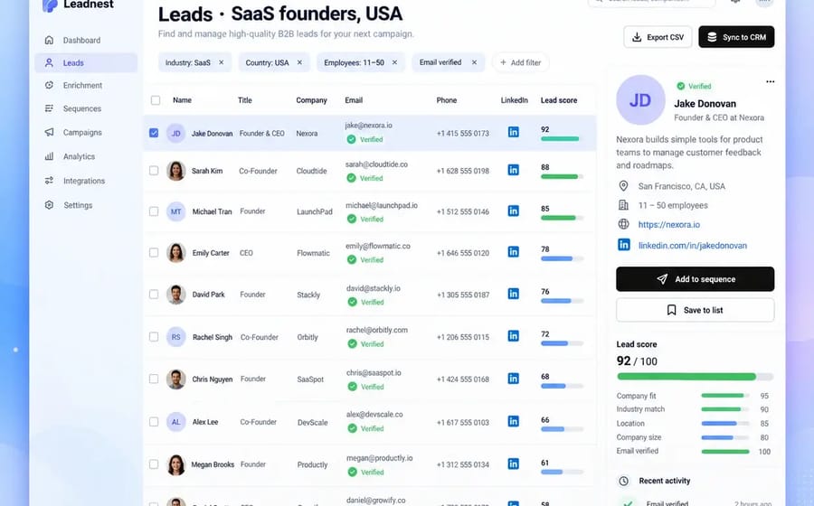 B2B lead list of US SaaS founders with verified emails and lead scores